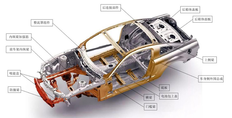 金沙娱乐城官网