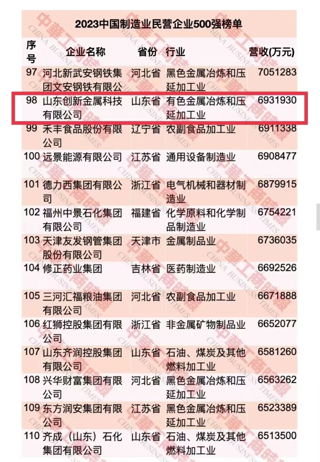 金沙娱乐城官网