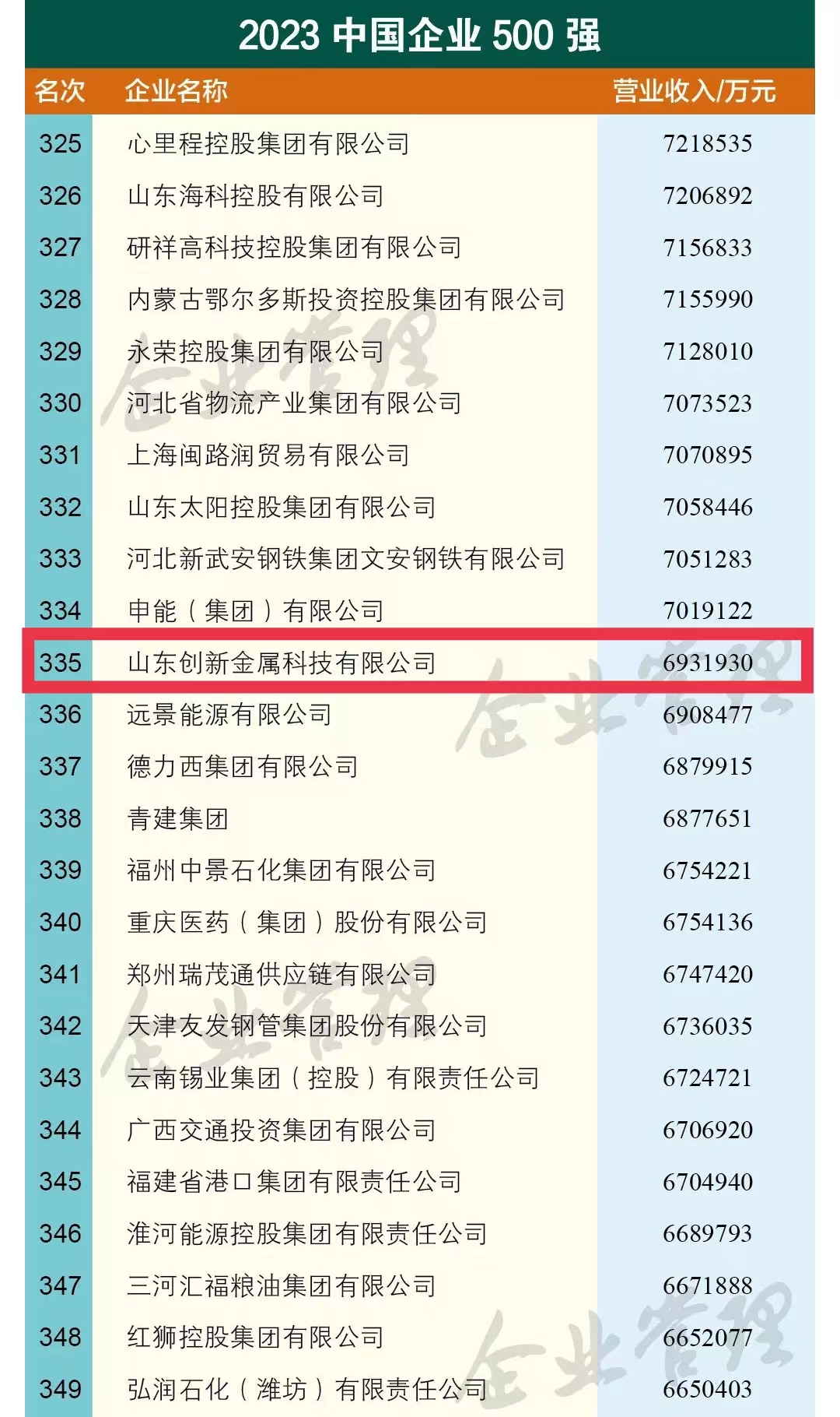 金沙娱乐城官网