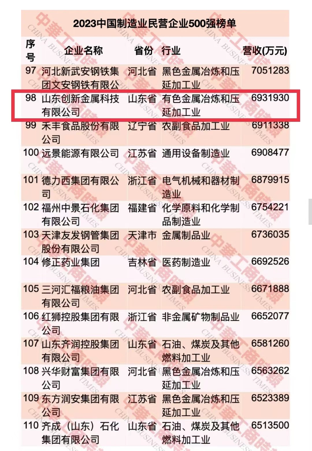 金沙娱乐城官网