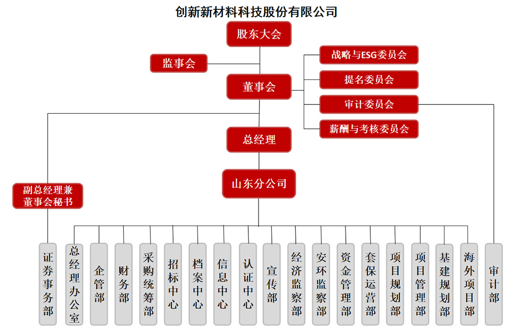 金沙娱乐城官网
